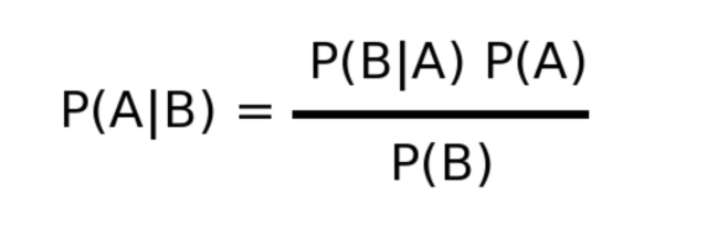 GitHub - geekquad/Naive-Bayes-Classification-from-Scratch: A basic ...