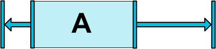 Centering Positioning with Bias