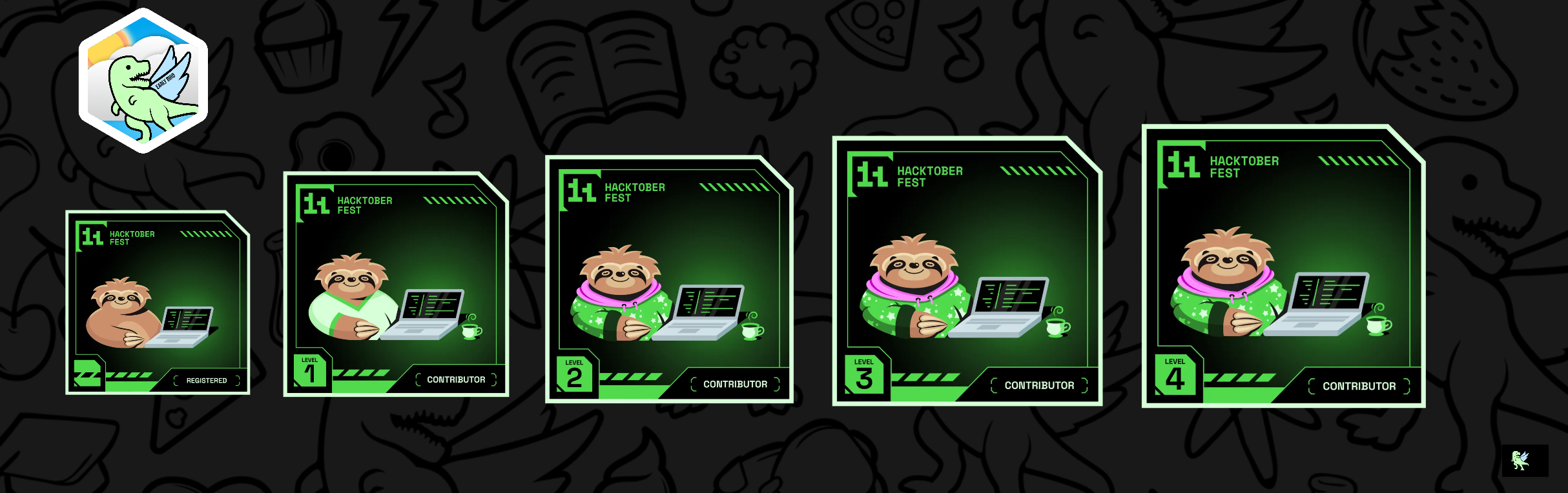 An image of @manishsharma26's Holopin badges, which is a link to view their full Holopin profile