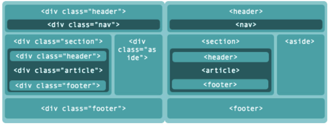 https://gblobscdn.gitbook.com/assets%2F-M7-2eRyD9xvpTaq4bz_%2F-M7xmiGiZh15Wi00EJp-%2F-M7xmxzzQVu4zYOc_u6F%2FCaptura de Tela 2020-04-22 às 09.01.49.png?alt=media&token=08a5f4c5-8586-4c35-af05-b22c2f47a701