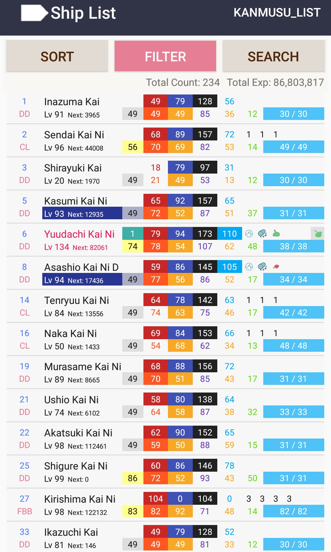 Ship List