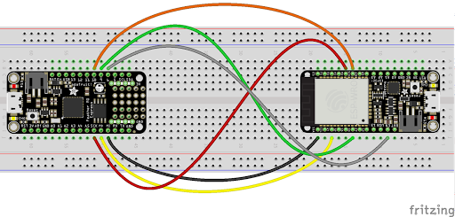 fritzing