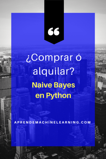 Gaussian Naive Bayes