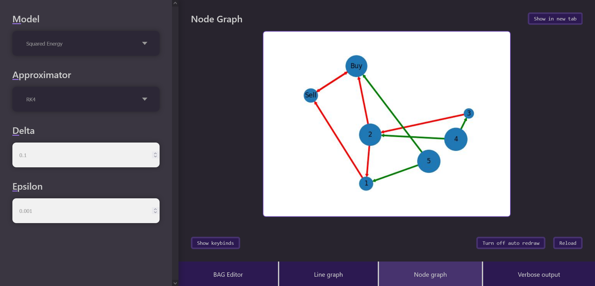 Node graph viewer