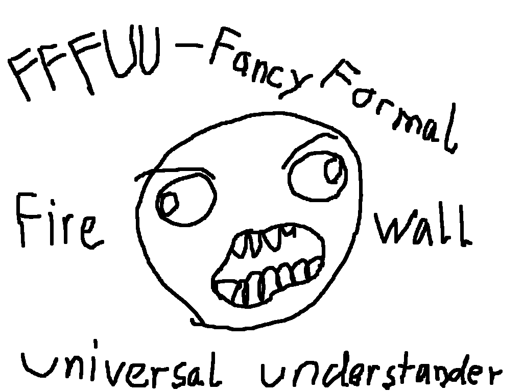 FFFUU logo