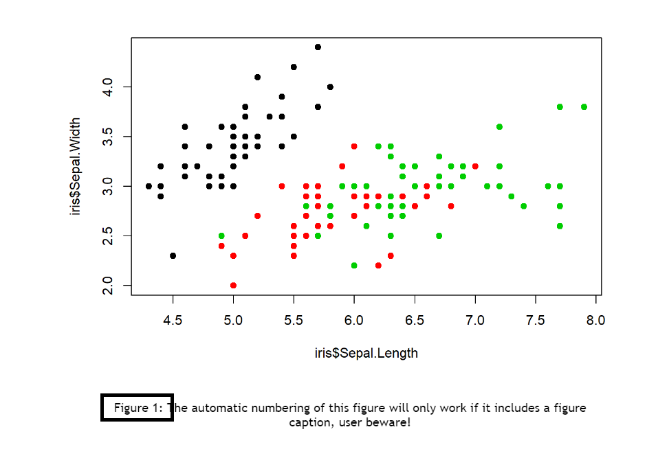 Internationalization R knitr Figure caption label - Stack Overflow