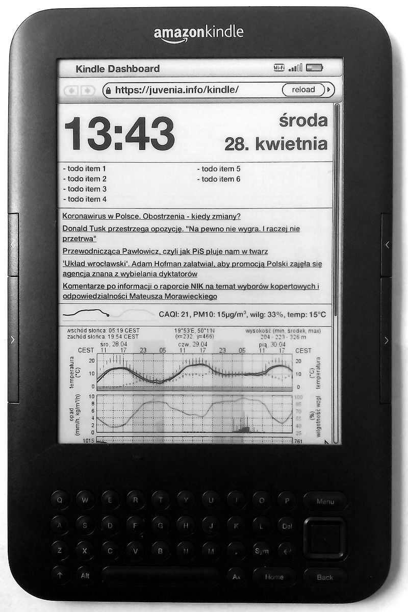 Kindle dahsboard