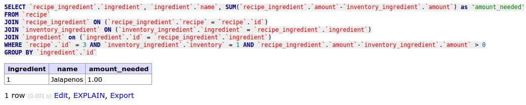 Get all recipe id, name, descriptions that CANNOT be prepared using ingredients from an inventory