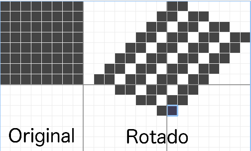 rotado