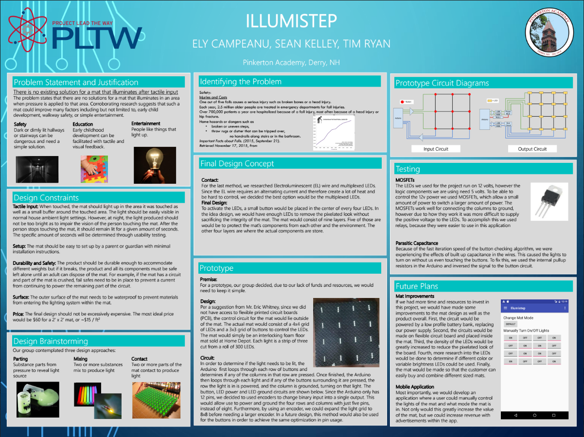 Illumistep Poster Preview