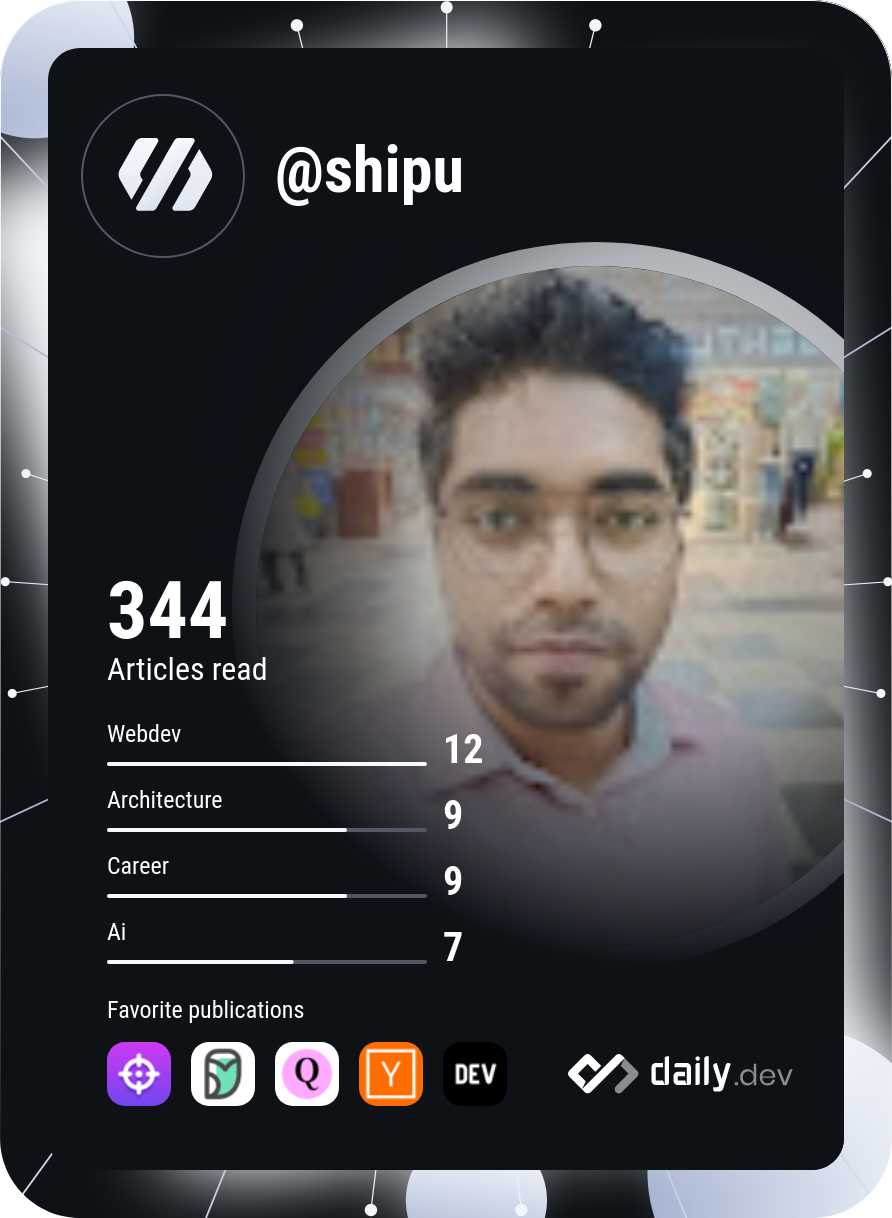 Shipu Ahamed's Dev Card