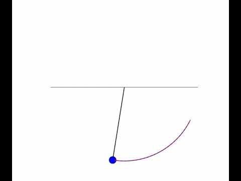 Tracking pendulum swing up trajectory with iLQR MPC