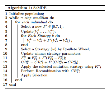Algorithm 1