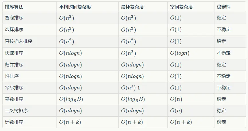 此处输入图片的描述