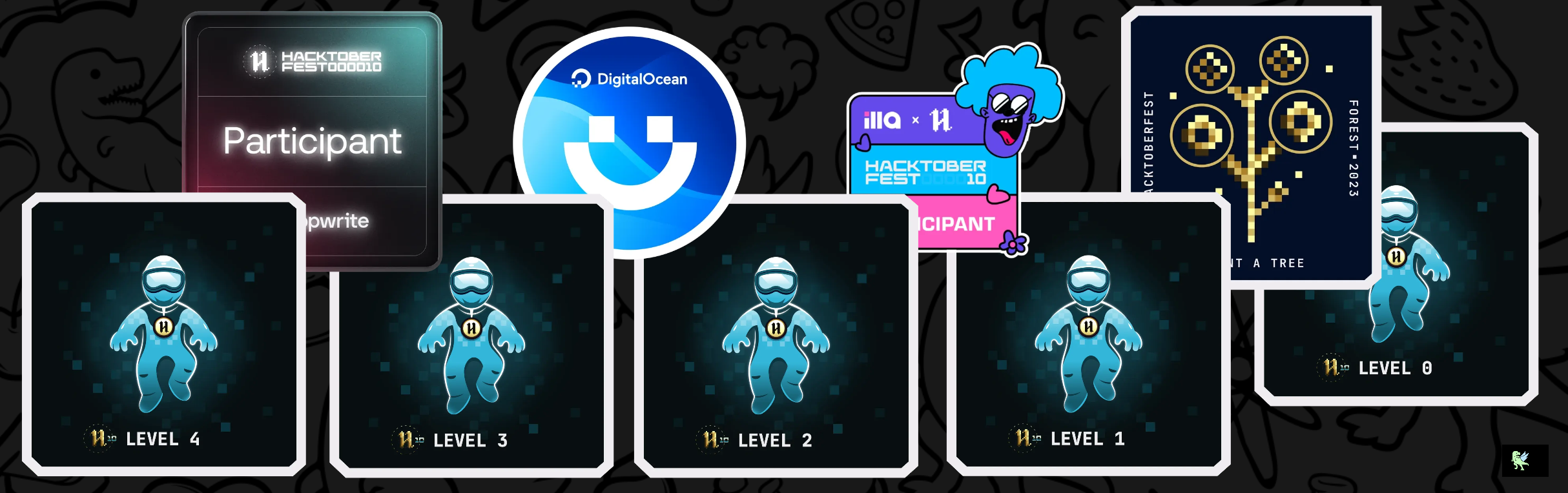 An image of @deepak64742's Holopin badges, which is a link to view their full Holopin profile