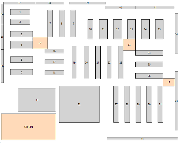 Market map