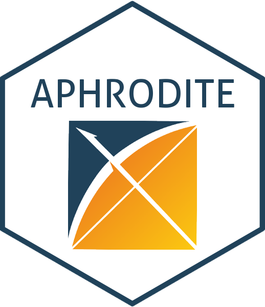 Aphrodite Sticker