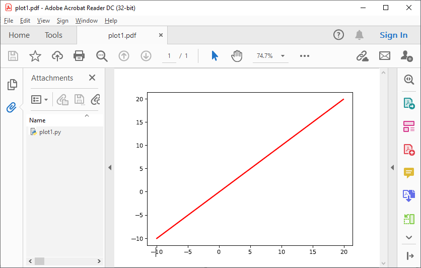 https://pypdfplot.readthedocs.io/en/latest/_images/pickle_1.png