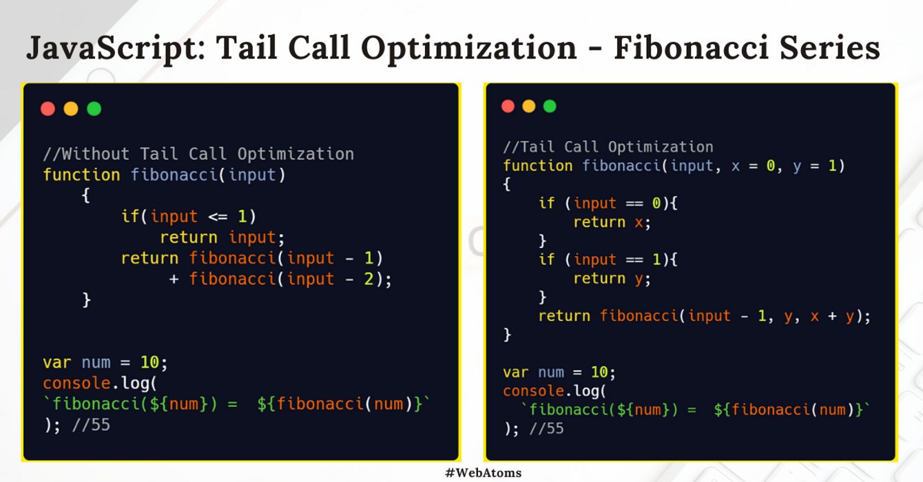 Fibonacci Code