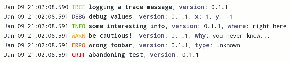 slog-rs html full-format output