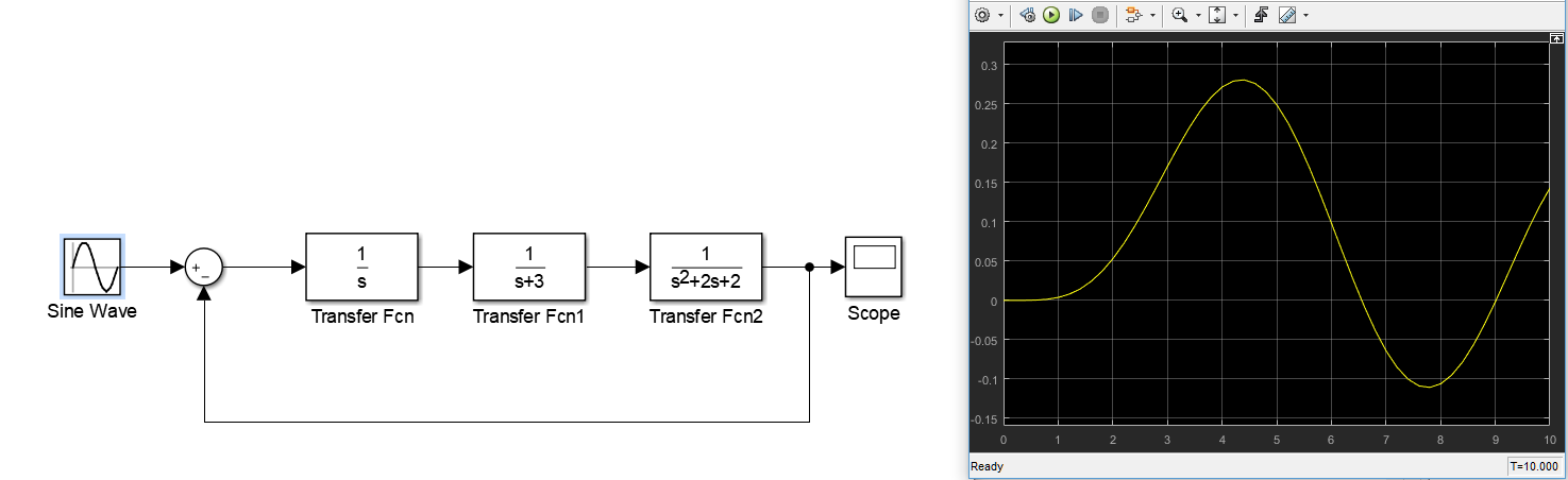 2-simulink-2.png