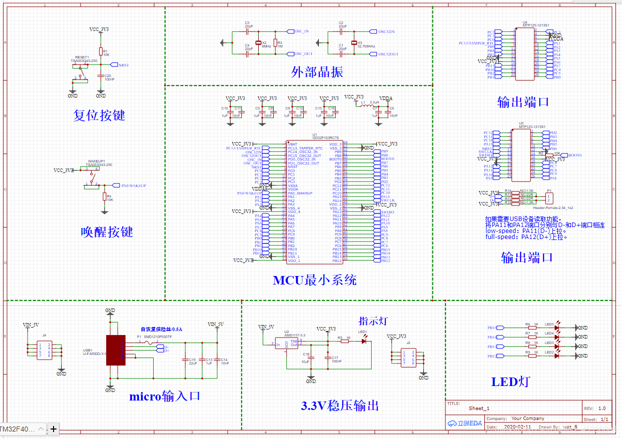 stm32F401rct6