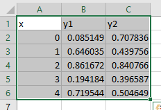 Excel data2