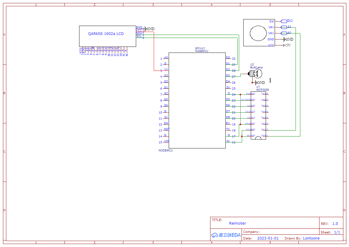 Remoter System