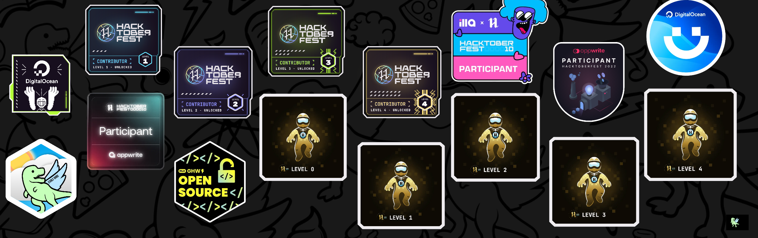 @kunal_khairnar's Holopin board