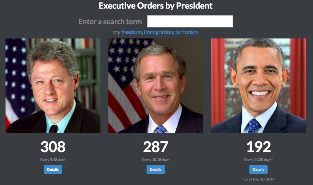 Executive order search app