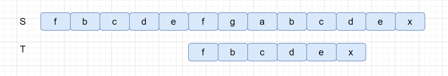 坏字符移动