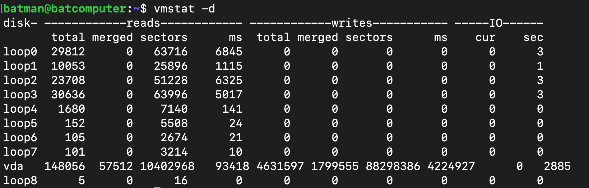 vmstat -d