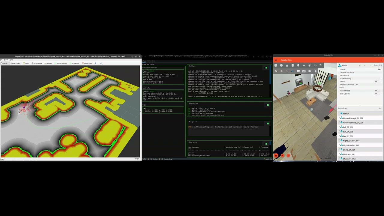 Recovery system demo