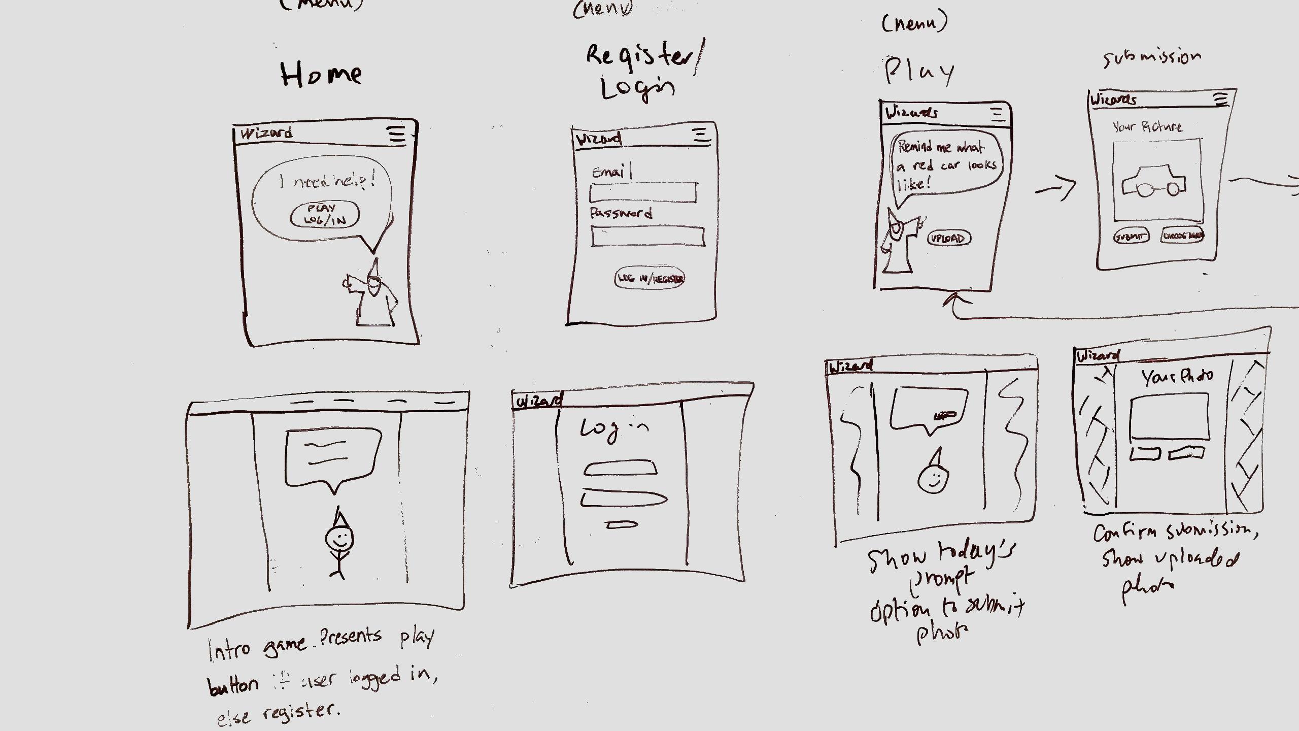 wireframes 1