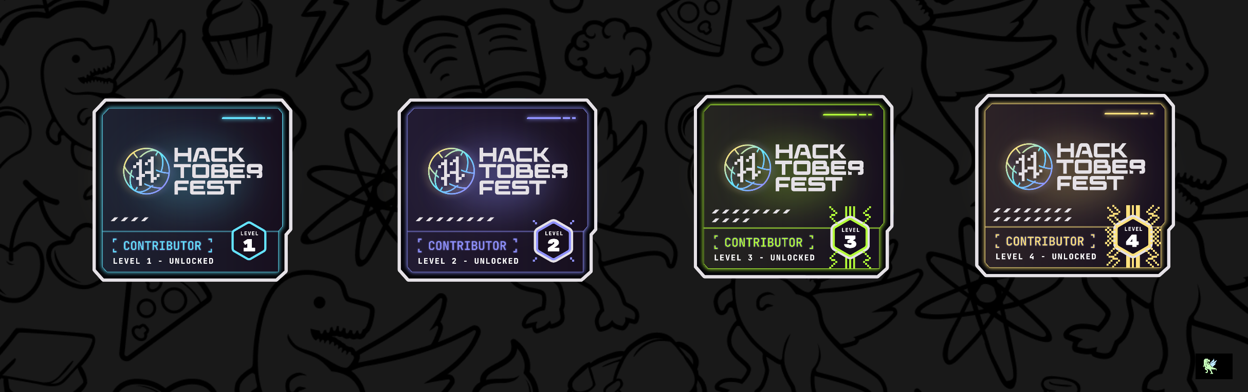 @manuarya's Holopin board