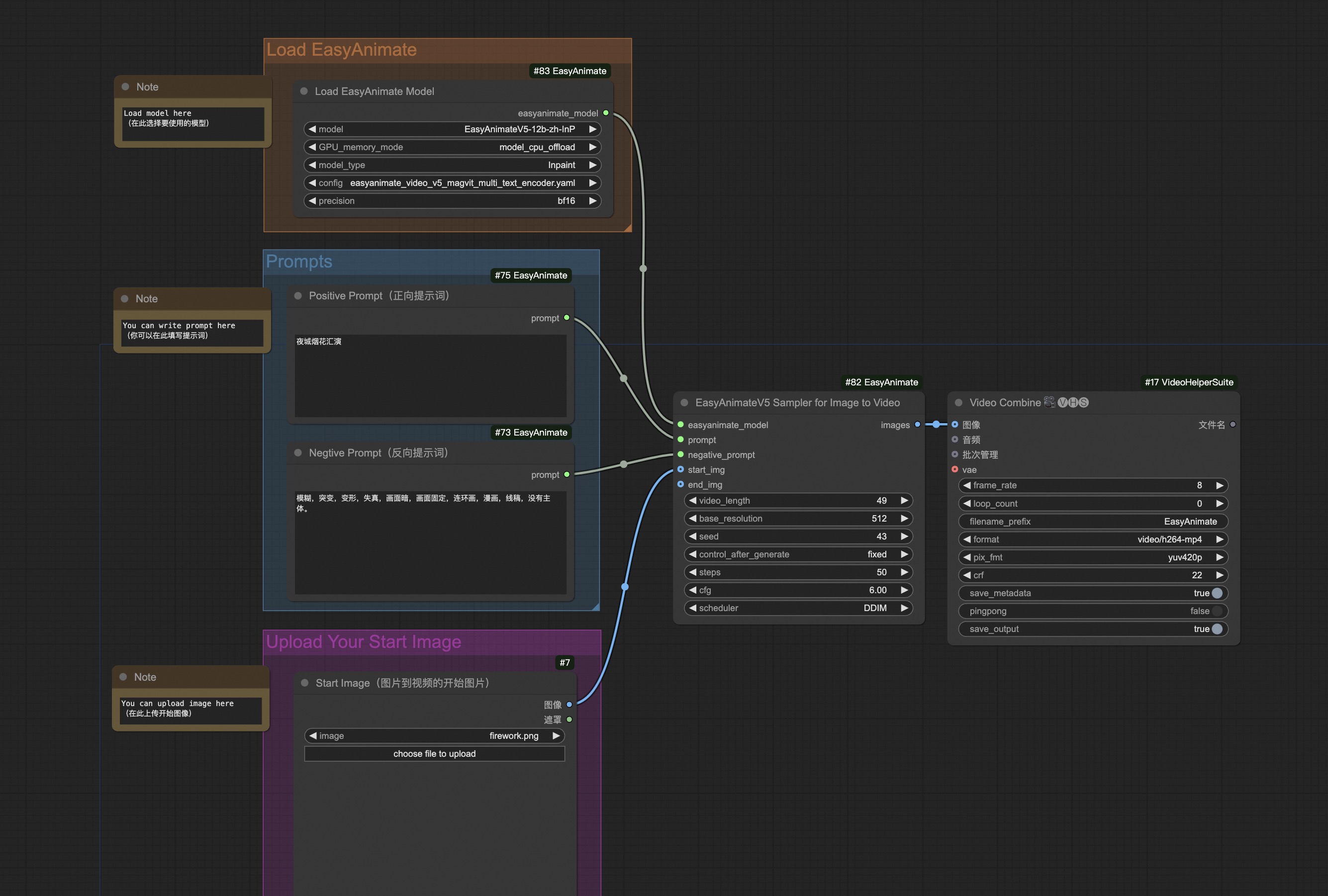 workflow graph