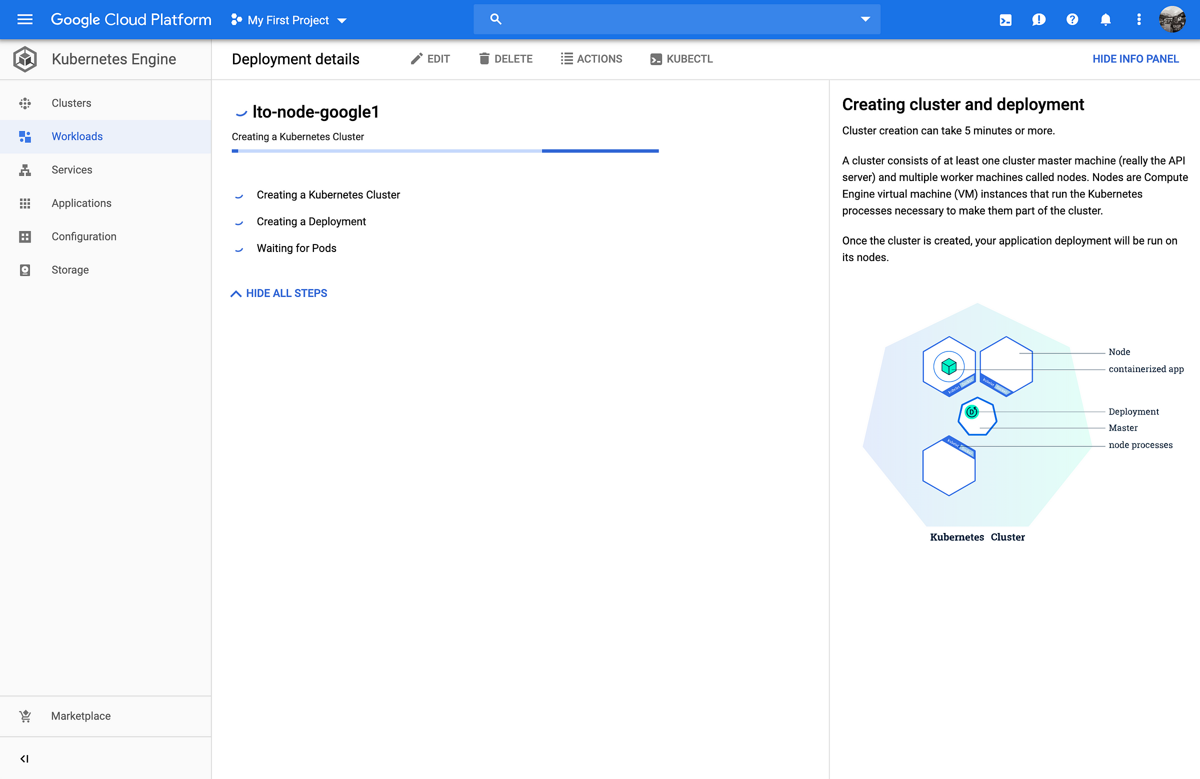 Google Cloud Platform — The Deployment of the entire process