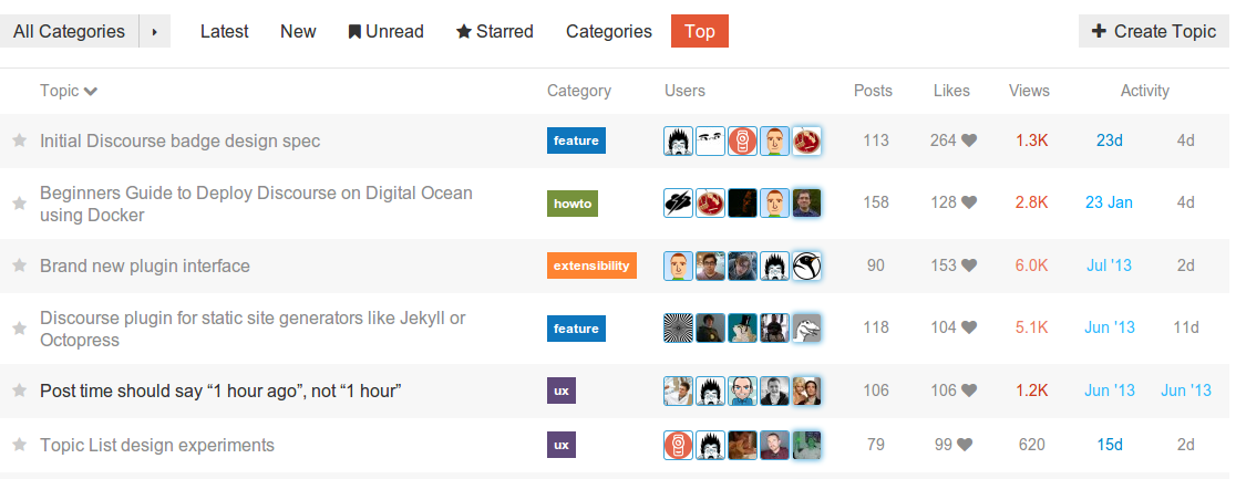 Screenshot of Top page