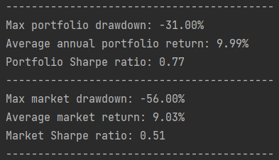 stats