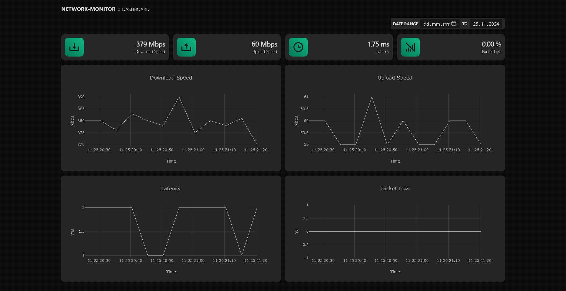 DASHBOARD