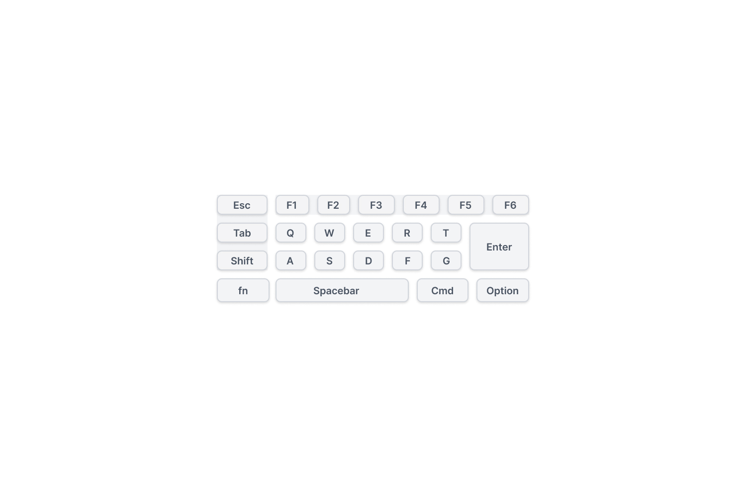 Tailwind CSS KBD (Keyboard)