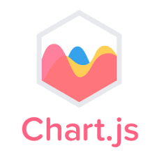 chartjs