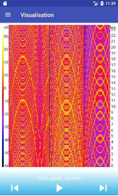 Spectrogram ringmod + bitcrusher