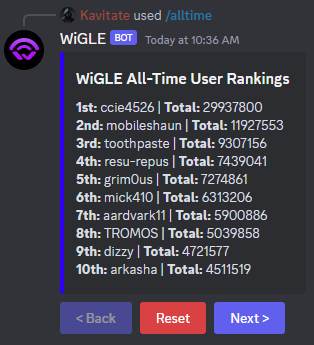 GitHub - neednotapply/WiGLE-Matrix-Bot: This Matrix bot is used to pull ...