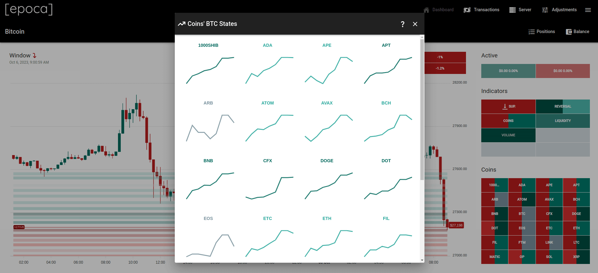 Coins/BTC