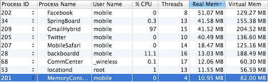 GitHub - keijiro/ios-resident-memory-test: iOS における malloc の挙動について · GitHub