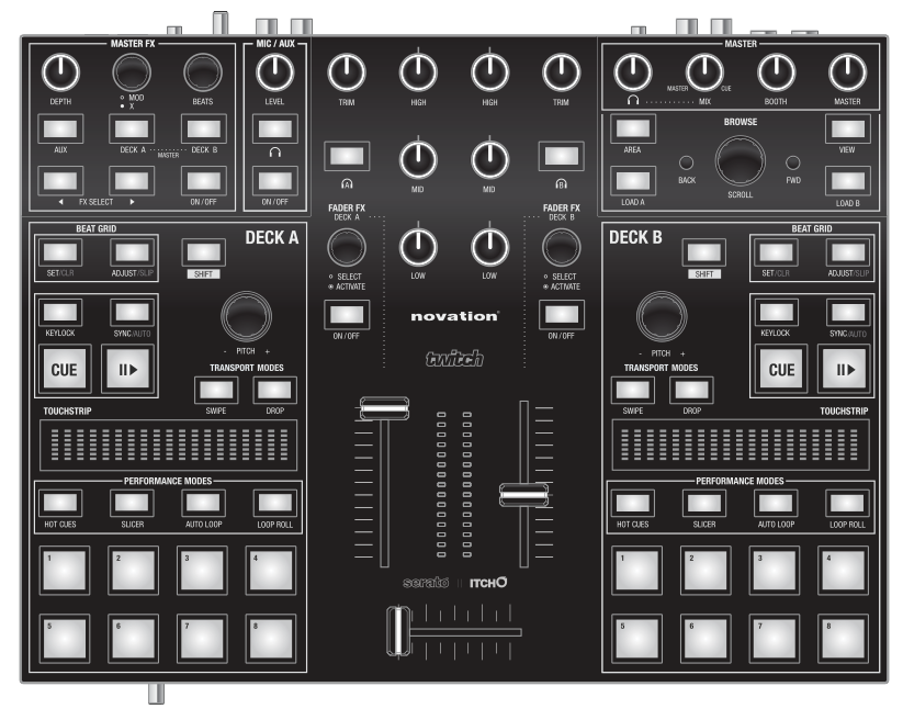 http://sinusoid.es/mixco/pic/novation_twitch.png