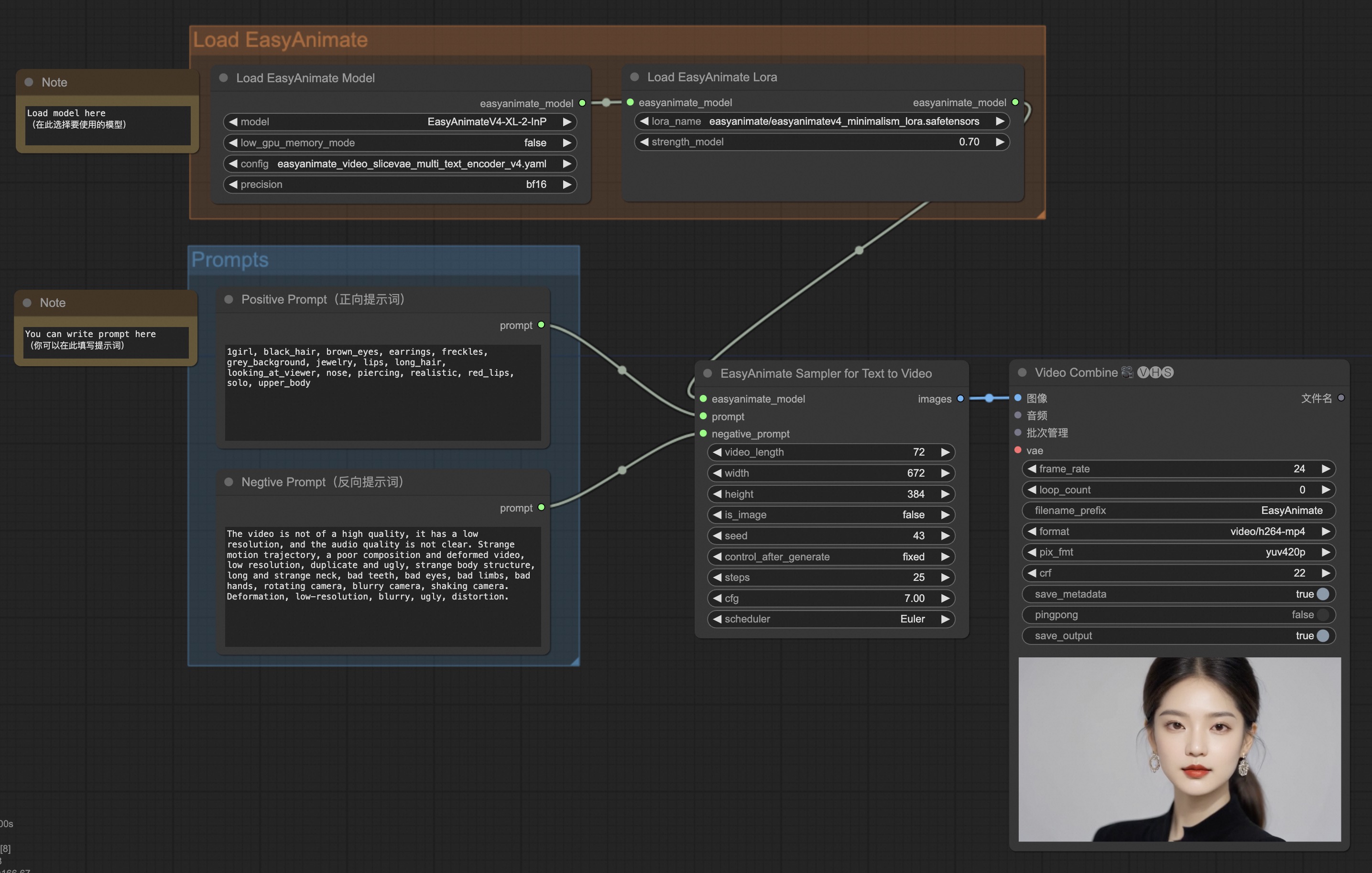 workflow graph