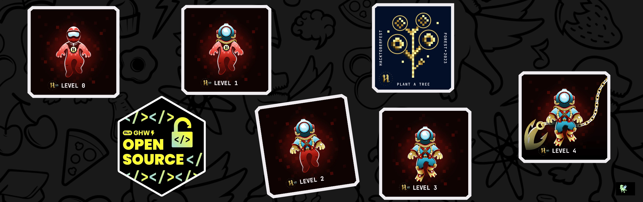 An image of @rishuraj1's Holopin badges, which is a link to view their full Holopin profile