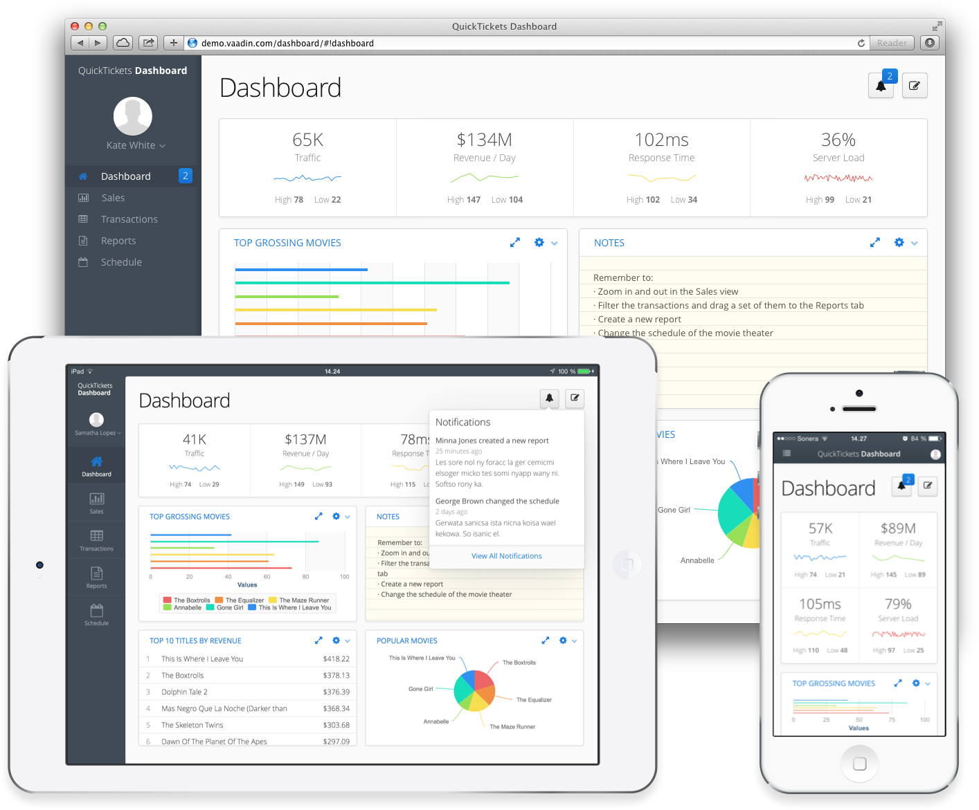 FLAVERY Dashboard